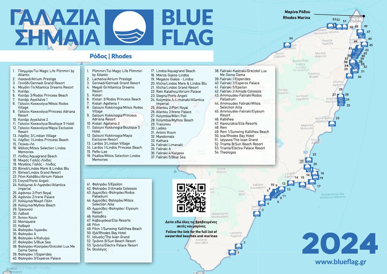 Informational Maps from blueflag.gr Archives