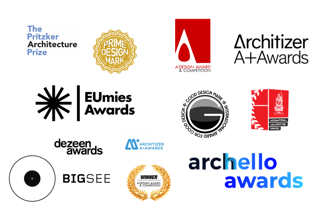 Architecture Awards
