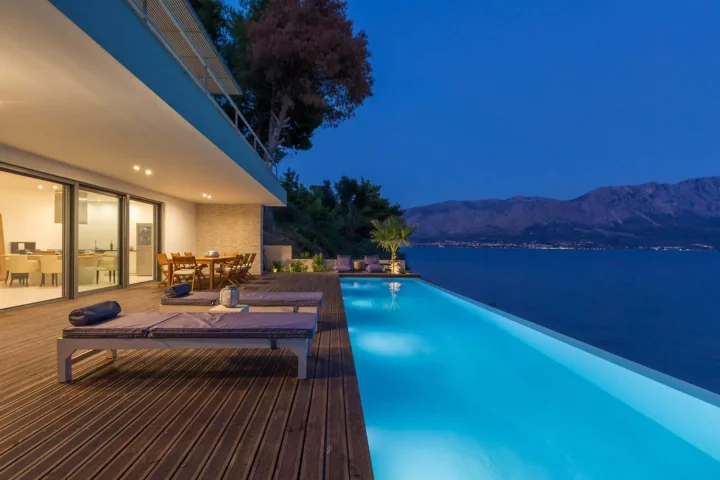 Elxis Real Estate